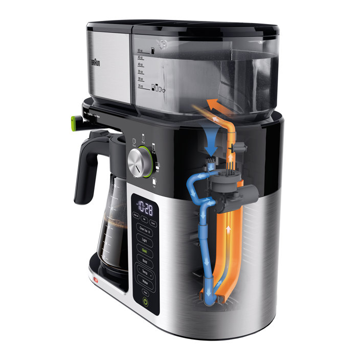 Braun MultiServe 10Cup Certified Coffee Maker with Internal Water